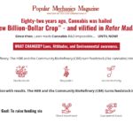 Hemp-BioRefineries