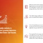 Hemp-BioRefineries