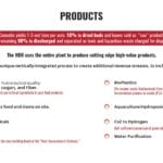 Hemp-BioRefineries